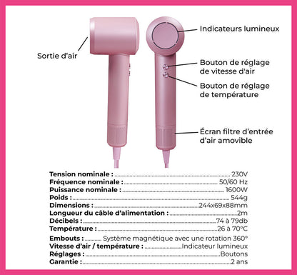 Kurl Guru - Sèche-cheveux